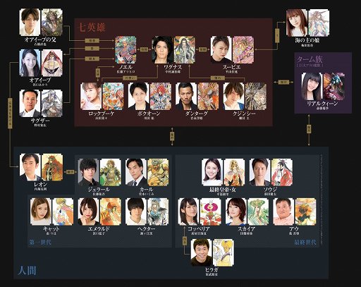 ꡼ No.008Υͥ / ͺǷ겼롣SaGa THE STAGE ͺεԡפȯɽԲ񸫤ݡ