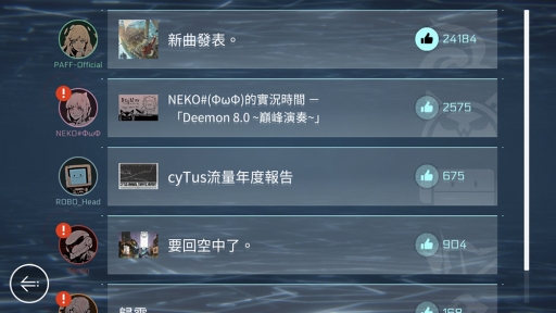 ꡼ No.002 | ꥺॲCytus IIס2018ǯ118iOSǤۿꡣApp Storeͽդ򥹥