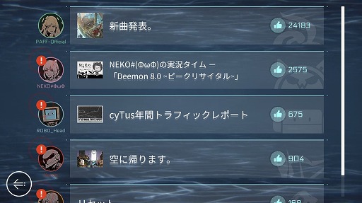 ꡼ No.053 | ꥺॲRayarkȤϤäɤʲҤʤΤܼҤγȯݡȡ󥿥ӥ塼