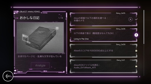 ꡼ No.003Υͥ / Cytus IIסDEEMOȤΥܥ饯Aliceɤо