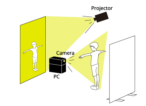 ���������꡼ No.005�Υ���ͥ������ / DTB���ޡ�������θ�������ƥ�ġ֤ˤ󤲤󥿥�Хȥ�פ�ȯɽ