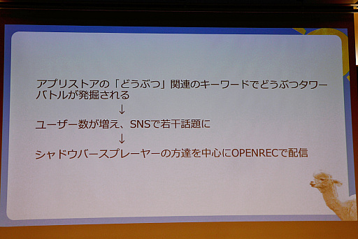 ���������꡼ No.012�Υ���ͥ������ / �֤ɤ��֤ĥ���Хȥ�ס��ҥåȤ�΢�ˤϤʤˤ����ä��Τ�����ȯ�ˤޤĤ���Ǻ�ȴ�Ӥ����줿�ֱ���ݡ���