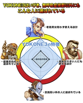 画像ギャラリー No.002のサムネイル画像 / 「ストリートファイター」が横向き寝専用枕「YOKONE3」とコラボ