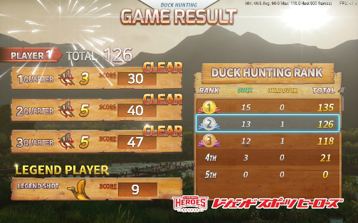 ���������꡼ No.005�Υ���ͥ������ / �֥쥸����ɥ��ݡ��ĥҡ��������פΥ饤��ʥåפ˥ϥ�ƥ��󥰥����ब�о�