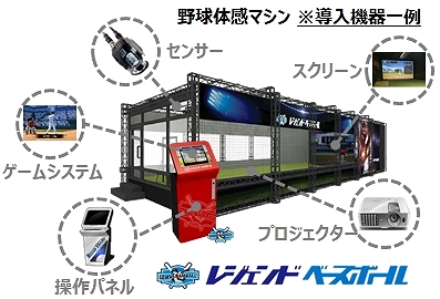 画像ギャラリー No.005のサムネイル画像 / 「レジェンドスポーツヒーローズ 立川」に読売巨人軍 投手総合コーチの宮本和知氏が来場決定