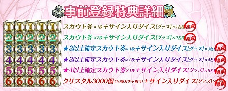 画像ギャラリー No.007のサムネイル画像 / スマホ向けスゴロクRPG「AKB48 ダイスキャラバン」,iOS/Android版の配信がスタート。エールを送って推しメンを応援しよう