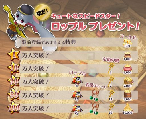 画像ギャラリー No.005のサムネイル画像 / auゲーム版「ハチャメチャ STARJAM」のアップデート実施。オープンβ版の配信をGoogle Playで開始