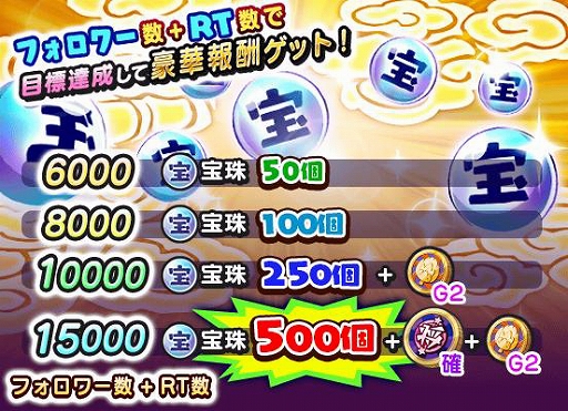 ���������꡼ No.007�Υ���ͥ������ / ���Ų������ ����ꥦ�������ס�1��ǯ��ǰ�������ޤ��ޤʥ����ڡ��󤬳�����