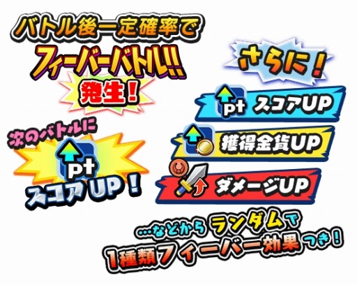 画像ギャラリー No.007のサムネイル画像 / 「妖怪三国志 国盗りウォーズ」,第4回スコアアタック後半戦「激闘!マイティードッグ孫策」開催