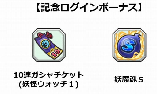 画像ギャラリー No.005のサムネイル画像 / 「妖怪三国志 国盗りウォーズ」,「妖怪ウォッチ1 for Nintendo Switch」発売記念キャンペーンが開催