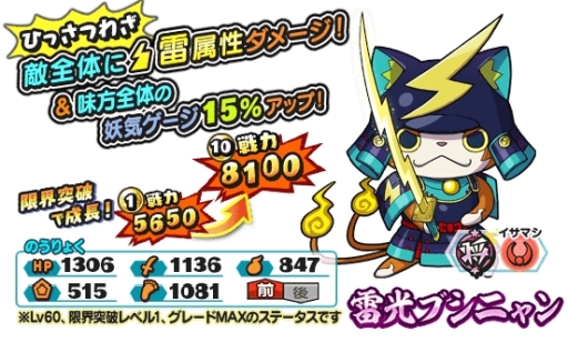 妖怪三国志 国盗りウォーズ で第9回討伐戦 対決 魔王コイ が開催 妖怪三国志 国盗りウォーズ で第9回討伐戦 対決 魔王コイ が開催