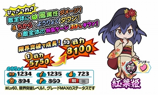 画像ギャラリー No.006のサムネイル画像 / 「妖怪三国志 国盗りウォーズ」将星USAピョン仲達が新登場。お月見イベント開催