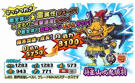 画像ギャラリー No.006のサムネイル画像 / 「妖怪三国志 国盗りウォーズ」で第16回スコアアタックが開催。暴走ノルカソルカが出現