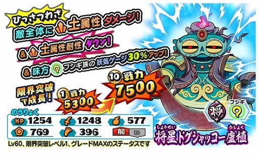 画像ギャラリー No.002のサムネイル画像 / 「妖怪三国志 国盗りウォーズ」,将星ドグシャッコー盧植に挑む共闘イベント開催