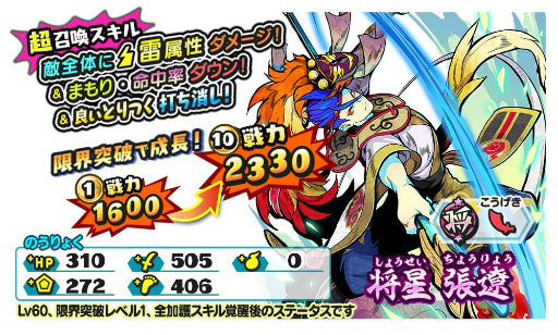 画像ギャラリー No.003のサムネイル画像 / 「妖怪三国志 国盗りウォーズ」で三國志の日を記念したキャンペーンが開催