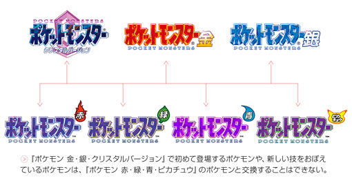 画像集 017 ポケットモンスター クリスタルバージョン が3dsバーチャルコンソールで18年1月26
