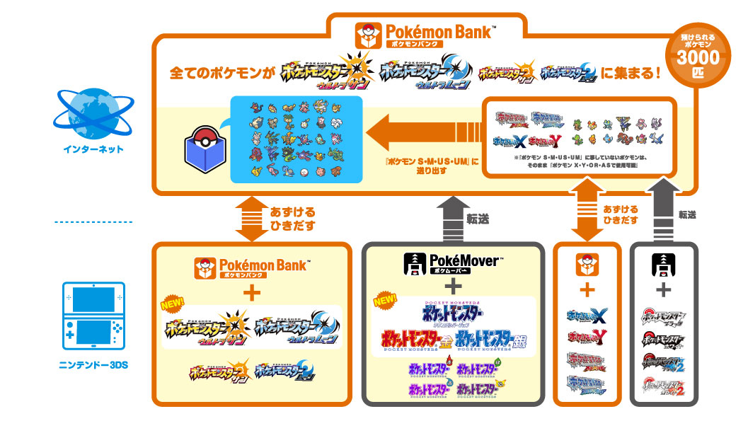 画像集 027 ポケットモンスター クリスタルバージョン が3dsバーチャルコンソールで18年1月26