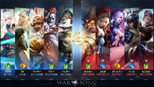 ꡼ No.003 | ޥ۸MOBAȥWar Songפ1֤ǻϿԿ5