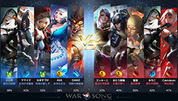 ꡼ No.002Υͥ / ޥ۸MOBAWar SongפۿϡKOF '97פȤΥܤǥȬä餫