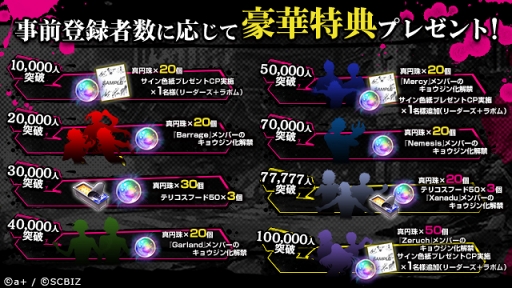 ꡼ No.003Υͥ / ޥ۸RPG֥󥨥쥸ȡפλϿȡȤˤơAblazeץСΥ祦󲽾