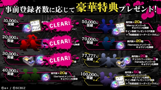 画像ギャラリー No.001のサムネイル画像 / 「シンエンレジスト」,事前登録者数が3万人を突破。新たなサイン色紙プレゼントキャンペーンの開催も決定