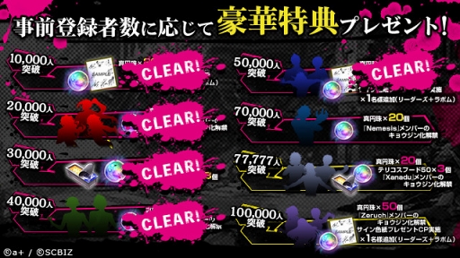 ���������꡼ No.003�Υ���ͥ������ / �֥��󥨥�쥸���ȡס�������Ͽ�Կ���6���ͤ����ˡ��ǥե���ᥤ�饹�ȡ����祦���󲽥ܥ������ɲø���