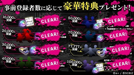 ���������꡼ No.002�Υ���ͥ������ / �֥��󥨥�쥸���ȡס�������Ͽ�Կ���10��������