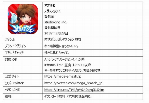 ꡼ No.016Υͥ / ޥ۸ץ֥ᥬޥåסiOS/AndroidǤۿȡ1ץ쥤1ʬǳڤֲ֤äȤФRPG