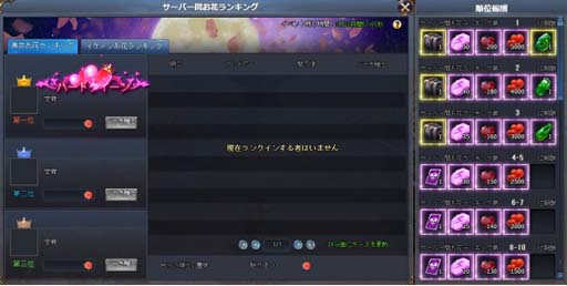 画像ギャラリー No.003のサムネイル画像 / 「騎士と翼のフロンティア」,期間限定イベントに新騎獣「青翼の紅獅子」が登場。“全サーバーお花ランキング”も