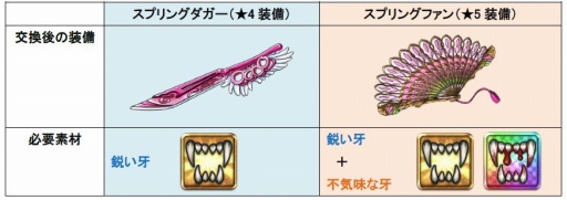 ꡼ No.001 | ּĤ ̴סᥤ󥯥8ϡΥפ