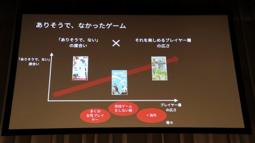 ꡼ No.007 | Unite 2018ҥåȤޥۥιפ΢¦ǵƤȤϡβȼײΥݥȤ줿åݡ