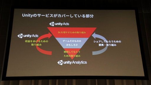 ꡼ No.010 | Unite 2018ҥåȤޥۥιפ΢¦ǵƤȤϡβȼײΥݥȤ줿åݡ