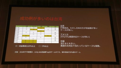 ꡼ No.011 | Unite 2018ҥåȤޥۥιפ΢¦ǵƤȤϡβȼײΥݥȤ줿åݡ