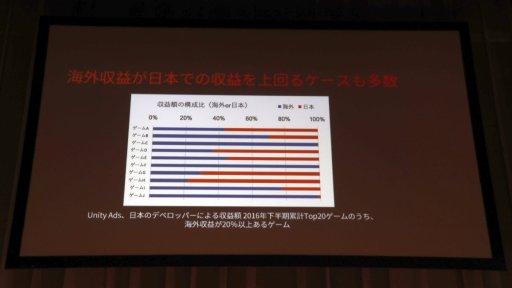 ꡼ No.012 | Unite 2018ҥåȤޥۥιפ΢¦ǵƤȤϡβȼײΥݥȤ줿åݡ