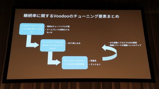 ꡼ No.022 | Unite 2018ҥåȤޥۥιפ΢¦ǵƤȤϡβȼײΥݥȤ줿åݡ