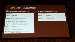 ꡼ No.027 | Unite 2018ҥåȤޥۥιפ΢¦ǵƤȤϡβȼײΥݥȤ줿åݡ