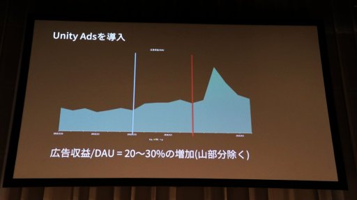 ꡼ No.030 | Unite 2018ҥåȤޥۥιפ΢¦ǵƤȤϡβȼײΥݥȤ줿åݡ