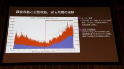 ꡼ No.034 | Unite 2018ҥåȤޥۥιפ΢¦ǵƤȤϡβȼײΥݥȤ줿åݡ