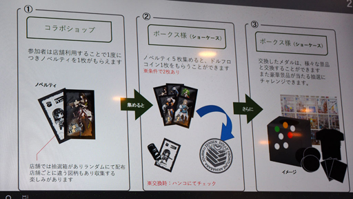 画像ギャラリー No.021のサムネイル画像 / 秋葉原が戦術人形に占拠された。ドルフロのリアルイベント「秋葉原上陸前線」発表会をレポート