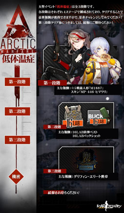 画像ギャラリー No.003のサムネイル画像 / “低体温症”をやってみて。「ドルフロ」大型イベント第2弾は,極寒の嵐だった