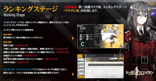 画像ギャラリー No.025のサムネイル画像 / “低体温症”をやってみて。「ドルフロ」大型イベント第2弾は,極寒の嵐だった