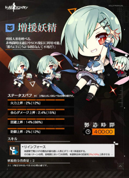 画像ギャラリー No.007のサムネイル画像 / 「ドルフロ」小さな支援者“妖精”が製造解禁。リトルアーモリーとのコラボ,第八戦役の開戦にも注目