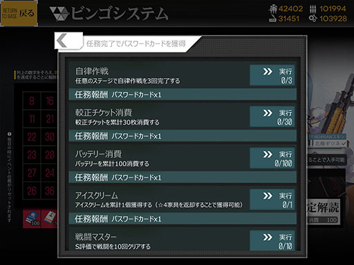 ���������꡼ No.002�Υ���ͥ������ / �֥ɡ��륺�ե���ȥ饤��ס�4��13���˥ӥ󥴥��٥�ȡ��̶˥��ĥͤ�Ĥ��ޤ��ơפ��������ȡ�4��19�����о줹�뿷��ѿͷ��ξ���⤪�Ϥ�