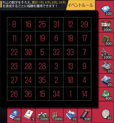 ���������꡼ No.005�Υ���ͥ������ / �֥ɡ��륺�ե���ȥ饤��ס�4��13���˥ӥ󥴥��٥�ȡ��̶˥��ĥͤ�Ĥ��ޤ��ơפ��������ȡ�4��19�����о줹�뿷��ѿͷ��ξ���⤪�Ϥ�