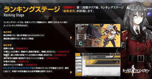 画像ギャラリー No.017のサムネイル画像 / 「ドールズフロントライン」,イベント“深層映写”が5月17日スタート