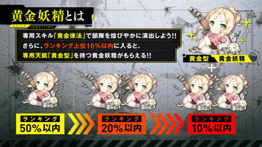 画像ギャラリー No.019のサムネイル画像 / 「ドールズフロントライン」,イベント“深層映写”が5月17日スタート