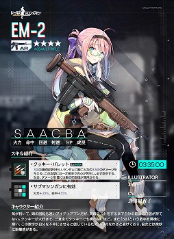 ドールズフロントライン 特殊スキルを持った新人形4名の情報が公開 2月28日メンテ後に実装 29日からは 製造確率upイベント も実施