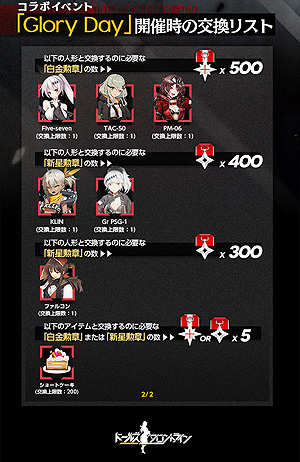 ꡼ No.013 | ֥ɥեפȲڥDJMAX RespectפΥܥ٥Ȥ롣ͷ֥롦쥢פʤƤ餫