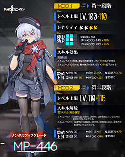 ドルフロ メンタルアップグレード第3弾が4月17日のメンテ後に登場 対象となるのは M15 モシン ナガン ら4名