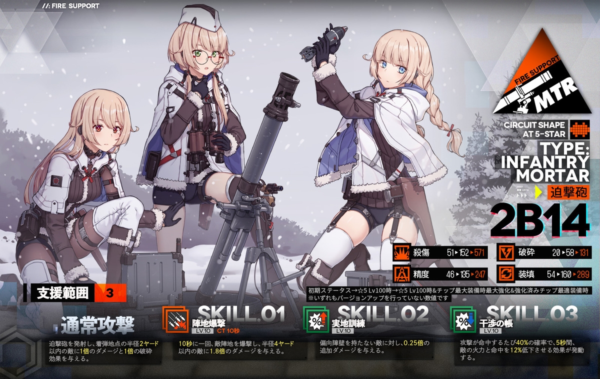 画像集 003 ドールズフロントライン 新機能 重装部隊 が5月22日